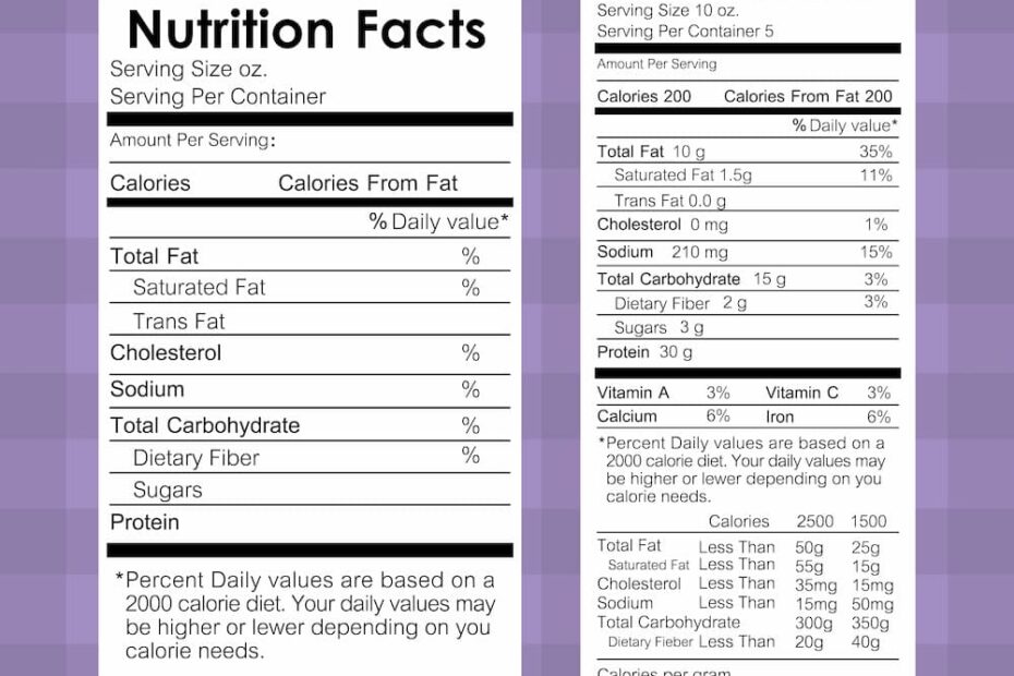 Food Label Translation