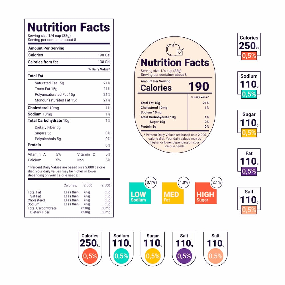 Food Label Translation